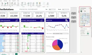 Panel kontrolny finansowy w Power BI. Pokazuje przychody, koszty i zyski. To narzędzie do analizy danych.