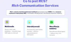 RCS to nowoczesny standard komunikacji mobilnej, który oferuje multimedia, interaktywność i weryfikację nadawcy, wykraczając poza możliwości SMS.