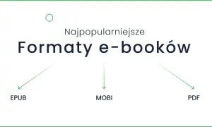 Najpopularniejsze formaty e-booków: EPUB, MOBI (idealny dla Kindle) i PDF.