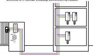 Jak połączyć przerwany kabel od domofonu i uniknąć kosztownych napraw