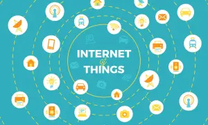 Internet of Things (IoT) – połączenie domu, samochodu, drukarki, telefonu i innych urządzeń w sieć.