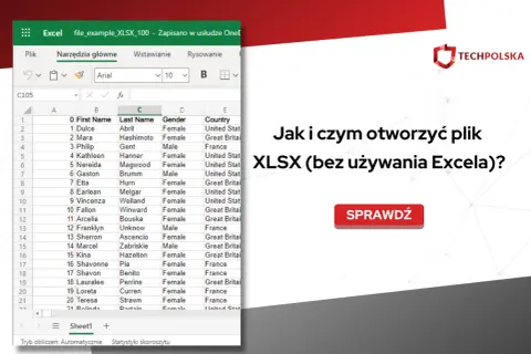 Otwieranie pliku XLSX bez Excela. Tabela danych z imionami, nazwiskami i krajami.
