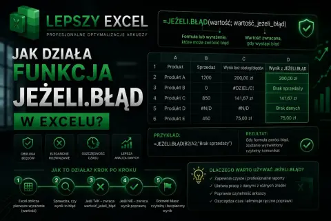 Funkcja JEŻELI.BŁĄD w Excelu: jak działa, przykłady i korzyści. Użyj jej, by poprawić czytelność arkuszy i oszczędzić czas.