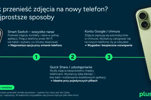 Jak przenieść zdjęcia z telefonu na telefon? Poznaj najprostsze sposoby: Smart Switch, Konto Google/chmura i Quick Share.