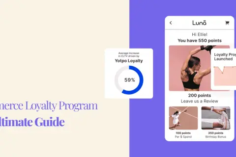 Grafika prezentuje e-commerce loyalty program, pokazując wzrost CLTV o 59% dzięki Yotpo Loyalty. Widoczny jest też interfejs aplikacji z punktami i nagrodami.