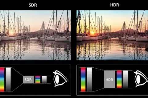 Porównanie SDR i HDR: jachty w porcie o zachodzie słońca. HDR co to? Więcej szczegółów i żywsze kolory.
