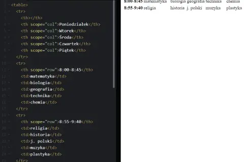 Jak zrobic tabele HTML w notatniku - proste kroki dla każdego