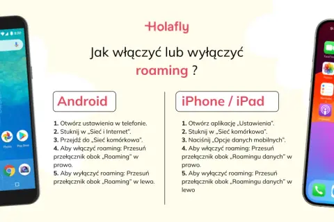 Jak sprawdzić czy roaming jest włączony Plus i uniknąć wysokich kosztów