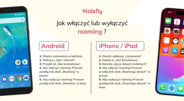 Jak sprawdzić czy roaming jest włączony Plus i uniknąć wysokich kosztów