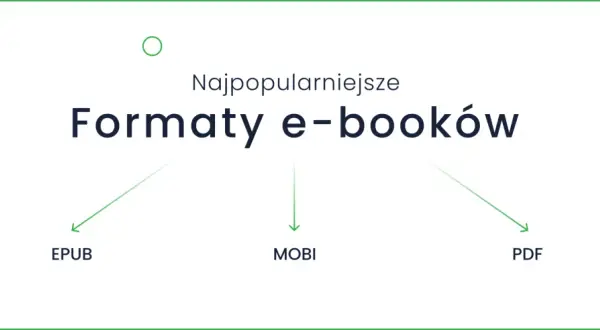 Najpopularniejsze formaty e-booków: EPUB, MOBI, PDF. Wybierz swój ulubiony format, by cieszyć się lekturą.