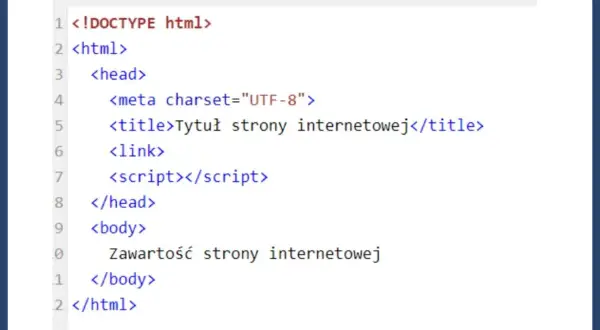 Podstawowy kod html, pokazujący strukturę strony: doctype, html, head z meta, title, link, script, oraz body z zawartością.