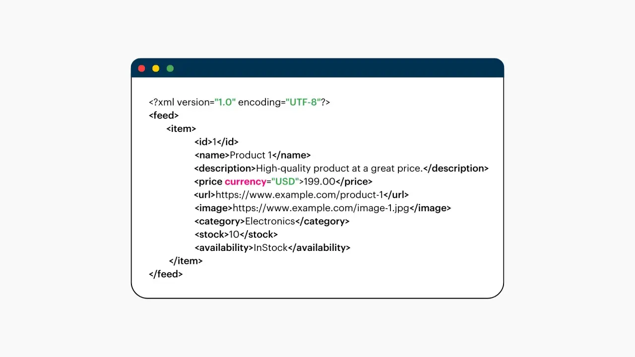 Fragment kodu xml opisujący produkt: ID, nazwę, cenę, URL, obraz, kategorię, stan magazynowy i dostępność.