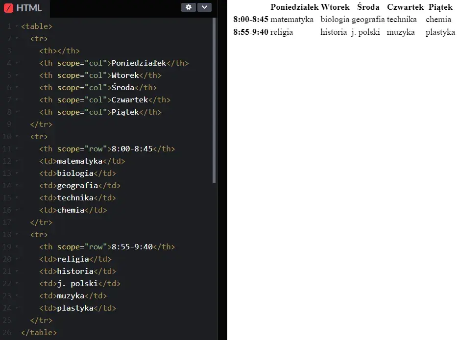 Jak zrobic tabele HTML w notatniku - proste kroki dla każdego