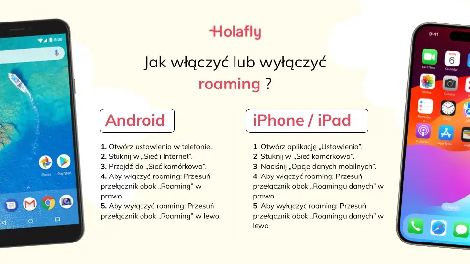 Jak sprawdzić czy roaming jest włączony Plus i uniknąć wysokich kosztów