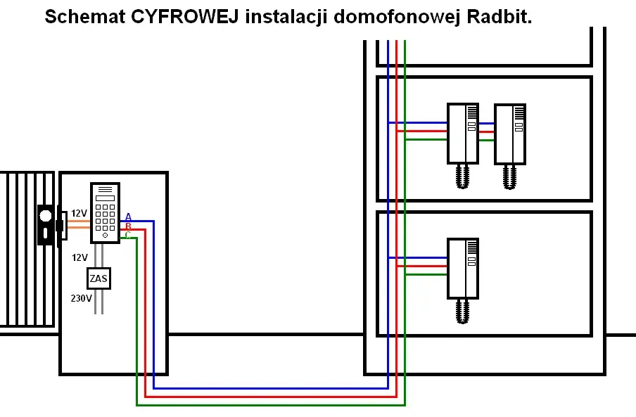Jak połączyć przerwany kabel od domofonu i uniknąć kosztownych napraw