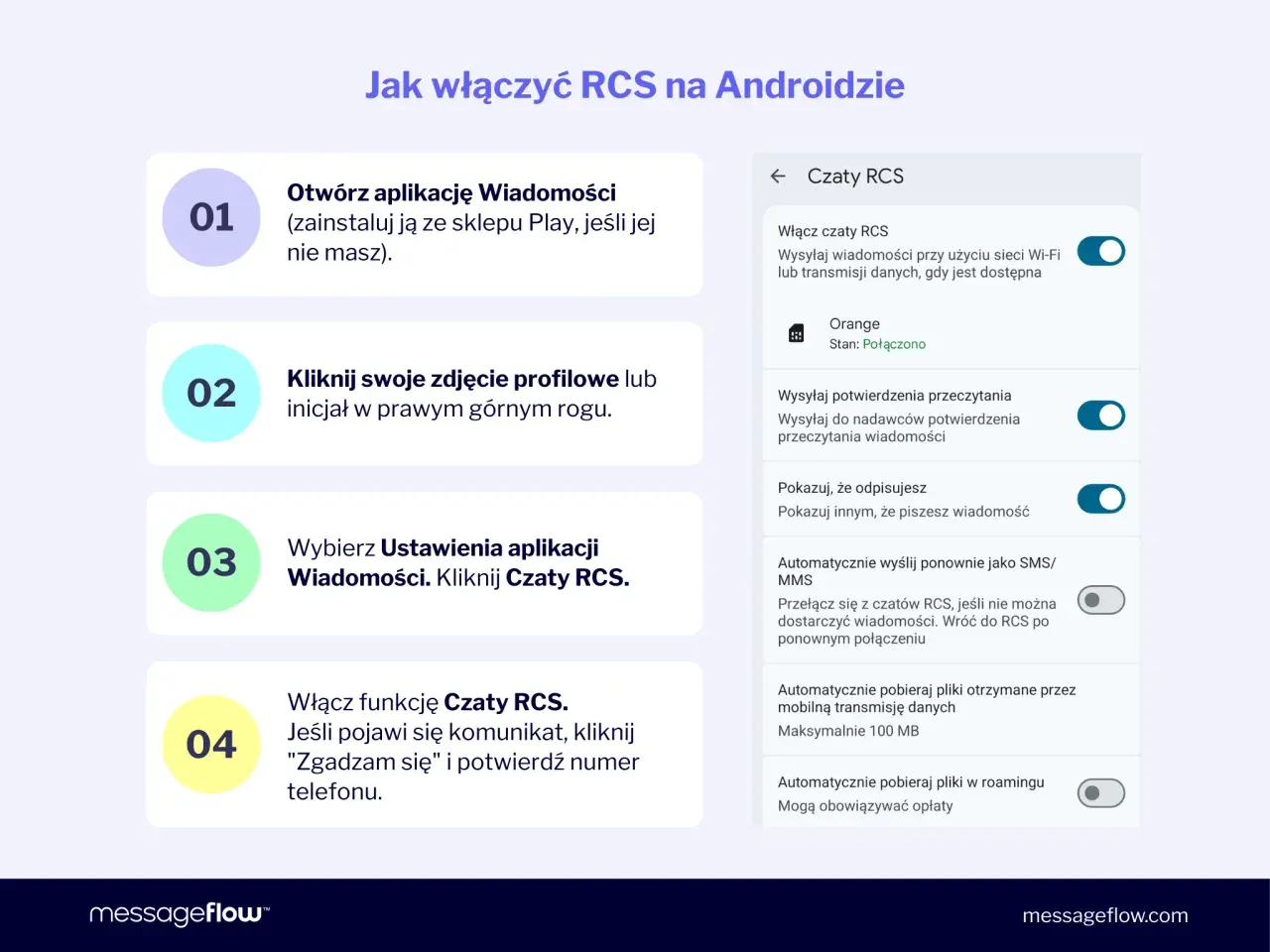 Instrukcja włączania czatów RCS na Androidzie: otwórz Wiadomości, kliknij profil, wybierz Ustawienia > Czaty RCS i potwierdź.