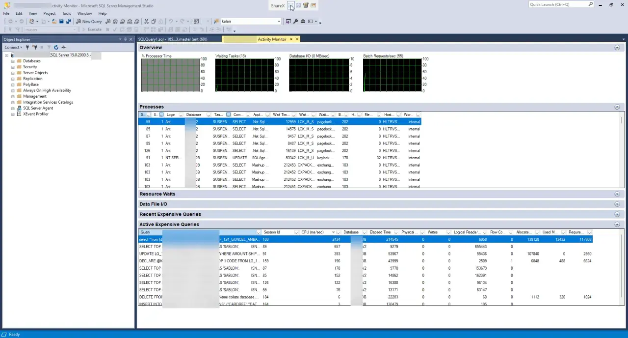 Monitor aktywności SQL Server pokazuje procesy i zapytania. Widać obciążenie procesora, oczekujące zadania i żądania wsadowe.