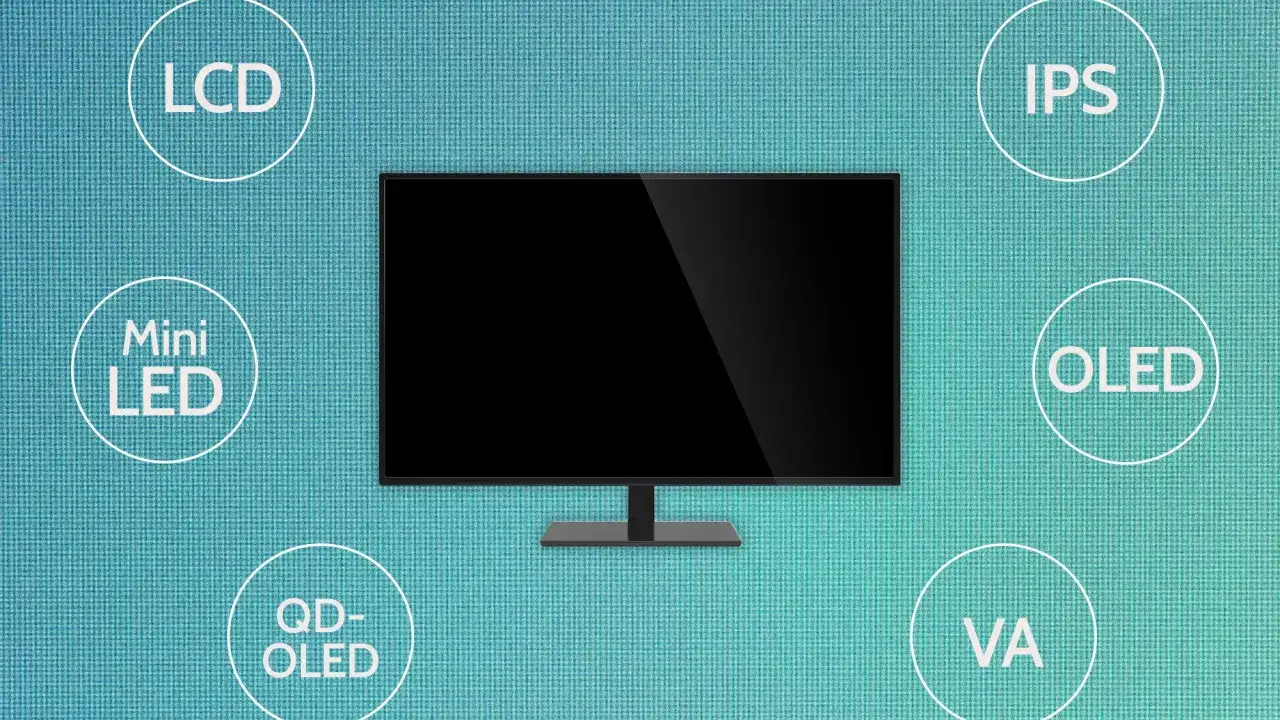 Ekran z technologią amoled otoczony etykietami: LCD, Mini LED, QD-OLED, IPS, OLED, VA.