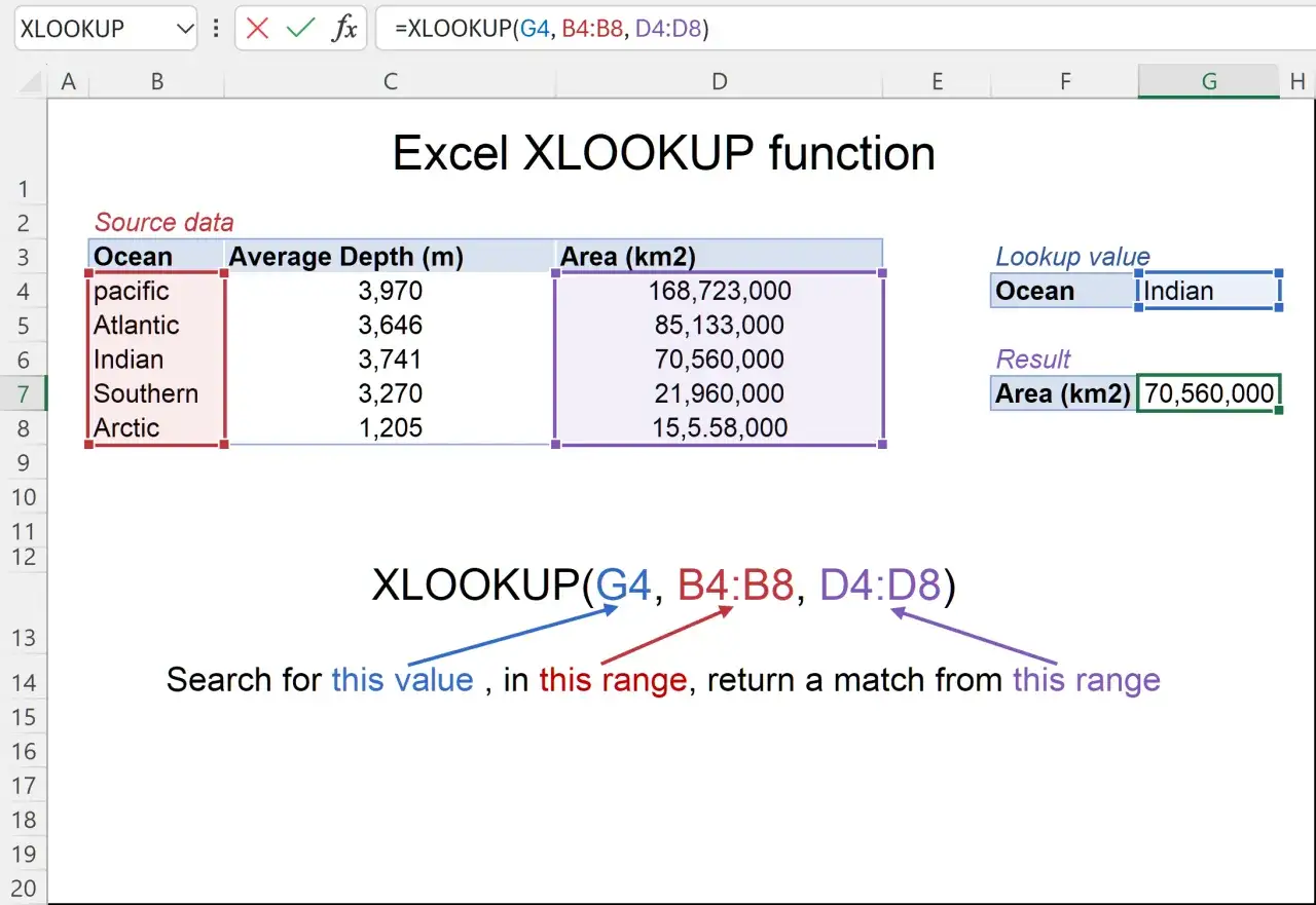 Excel XLOOKUP szuka wartości 