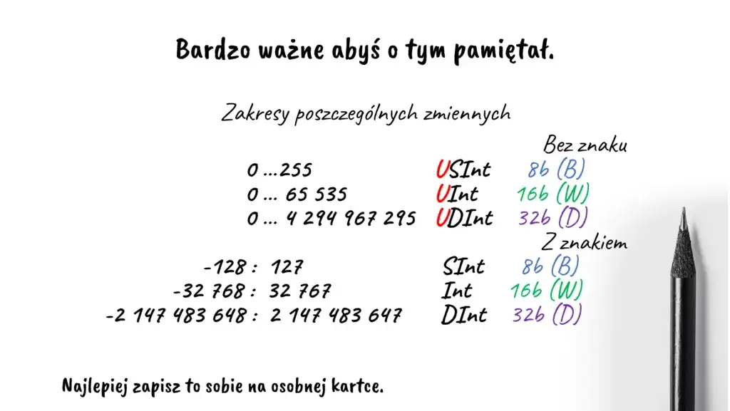 Zdjęcie Jak odczytać system binarny i łatwo przeliczyć liczby na dziesiętne