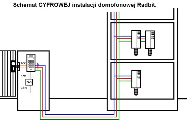 Jak połączyć przerwany kabel od domofonu i uniknąć kosztownych napraw